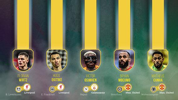 Galatasaray'ın Osimhen transferi, bonservis bedeliyle Avrupa'da 3. sırada