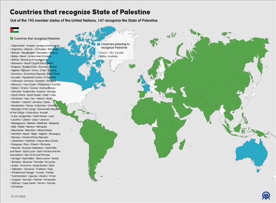 Countries that recognize State of Palestine 