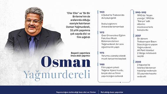 Televizyon dünyasında başarılı dizilere imza atan yapımcı: Osman Yağmurdereli