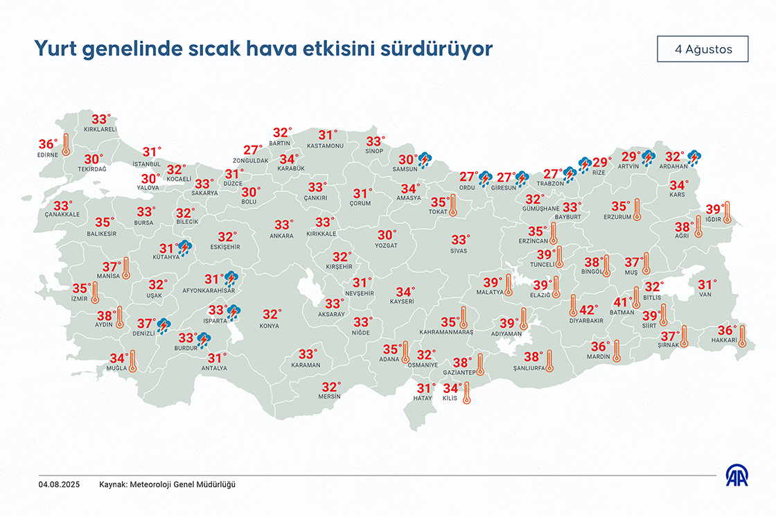 Yurt genelinde sıcak hava etkisini sürdürüyor