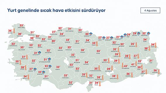 İnfografik