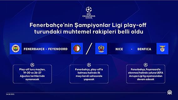 Fenerbahçe'nin Şampiyonlar Ligi play-off turundaki muhtemel rakipleri belli oldu