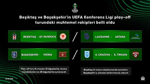Beşiktaş ve Başakşehir'in UEFA Konferans Ligi play-off turundaki muhtemel rakipleri belli oldu