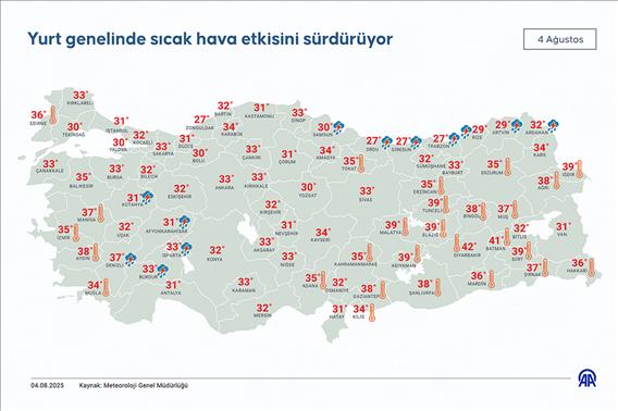 Yurt genelinde sıcak hava etkisini sürdürüyor