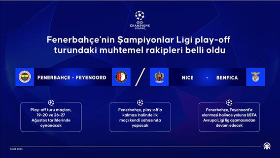Fenerbahçe'nin Şampiyonlar Ligi play-off turundaki muhtemel rakipleri belli oldu