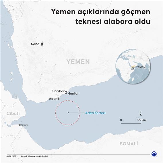 Yemen açıklarında göçmen teknesi alabora oldu
