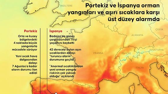 Portekiz ve İspanya orman yangınları ve aşırı sıcaklara karşı üst düzey alarmda