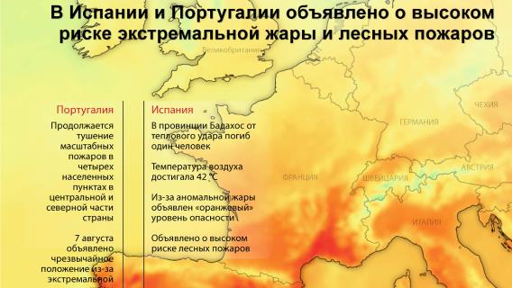 В Испании и Португалии объявлено о высоком риске экстремальной жары и лесных пожаров