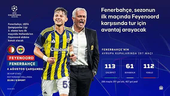 İnfografik