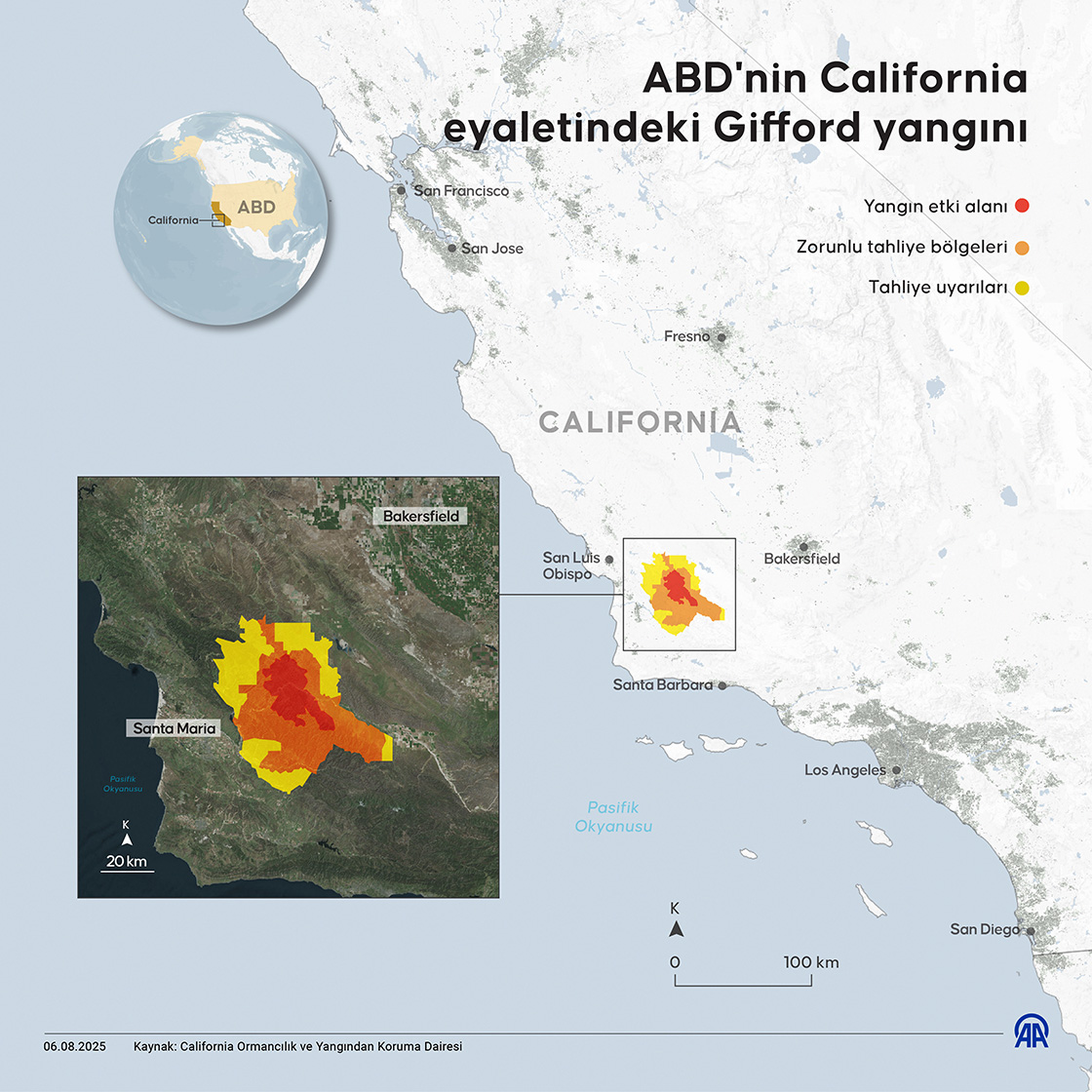 ABD'nin California eyaletindeki Gifford yangını