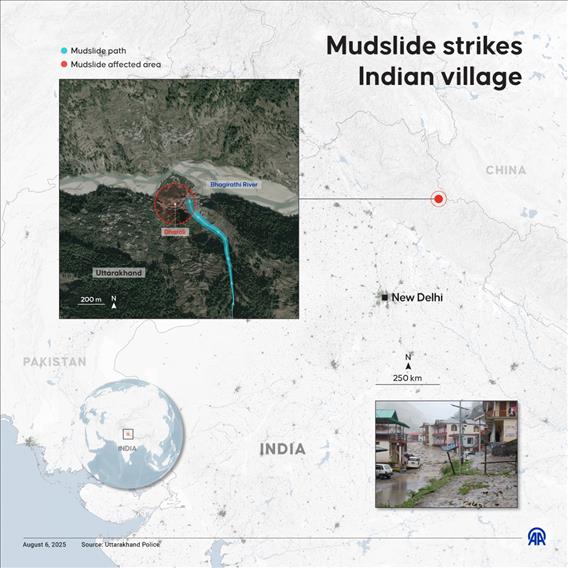 Rescue operation underway to find around 100 missing people after mudslide strikes Indian village
