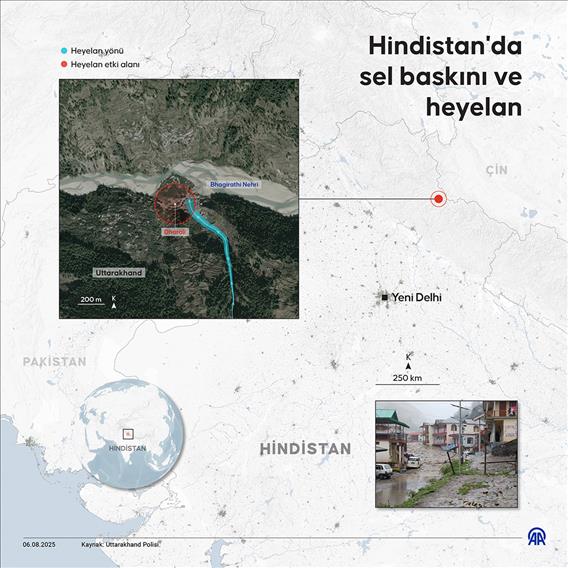 Hindistan'da sel baskını ve heyelan
