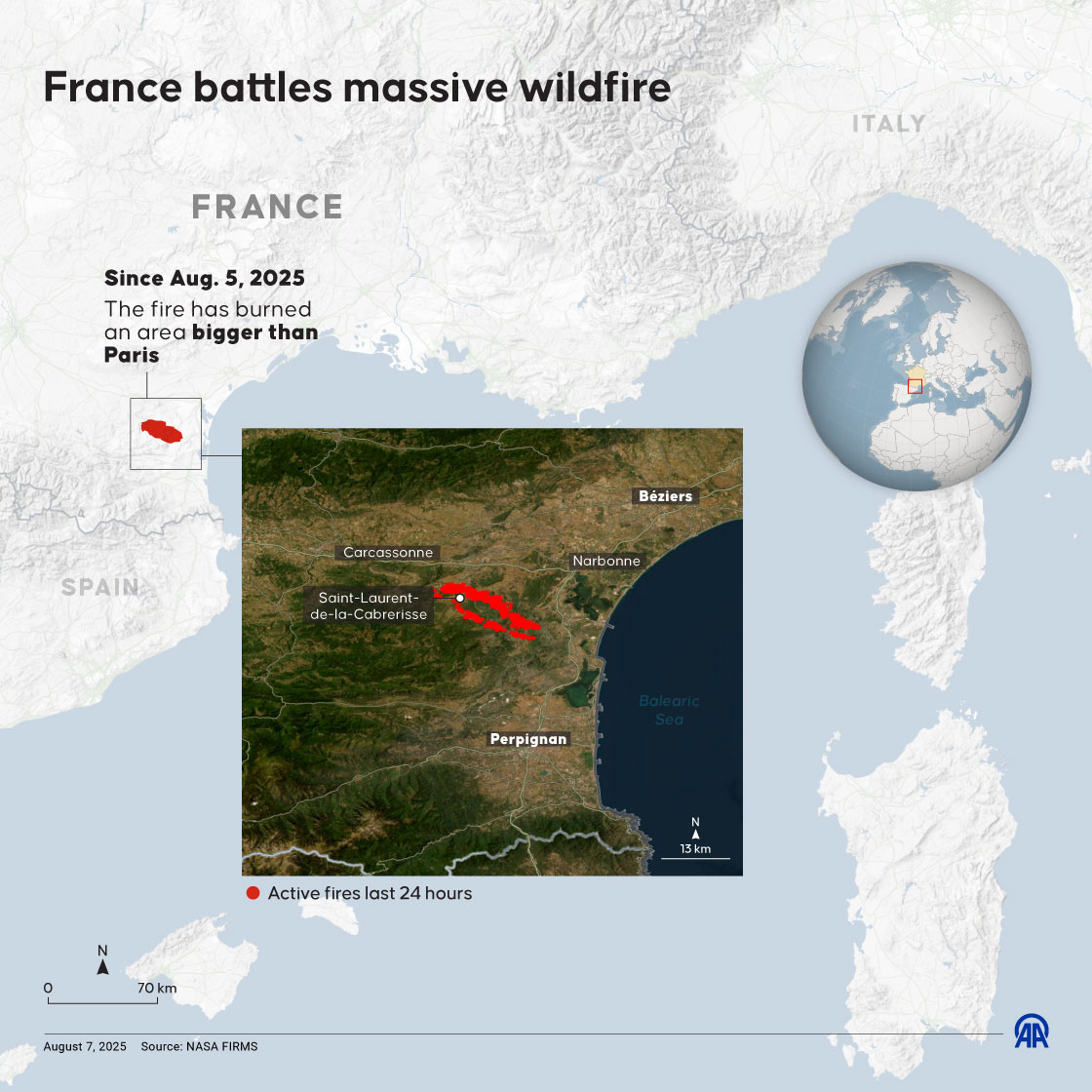France battles massive wildfire