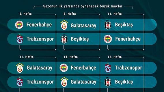 Futbolseverlerin 67 günlük lig hasreti bitiyor