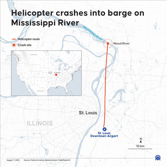 Helicopter crashes into barge on Mississippi River