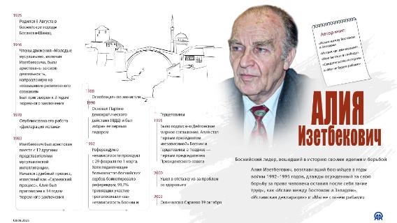 Алия Изетбекович
