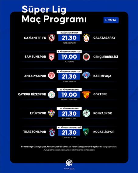 Süper Lig Maç Programı