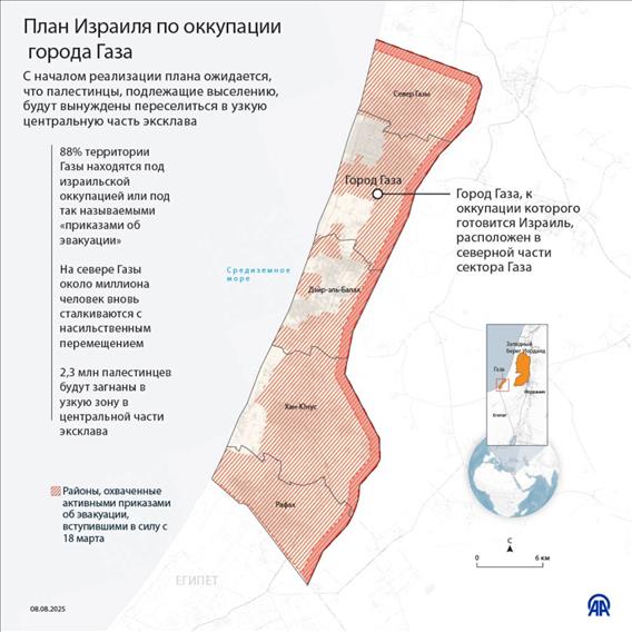 План Израиля по оккупации города Газа