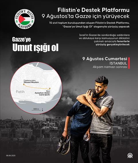 Filistin'e Destek Platformu 9 Ağustos'ta Gazze için yürüyecek