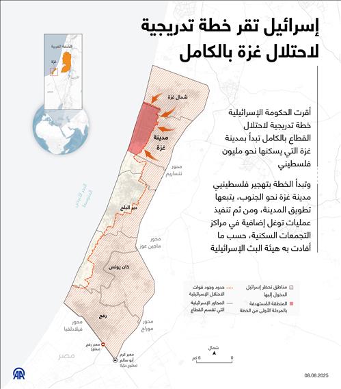 إسرائيل تقر خطة تدريجية لاحتلال غزة بالكامل