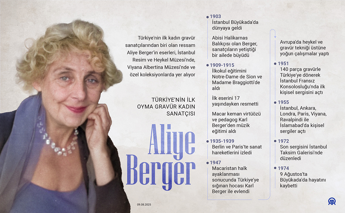 Türkiye'nin ilk oyma gravür kadın sanatçısı: Aliye Berger