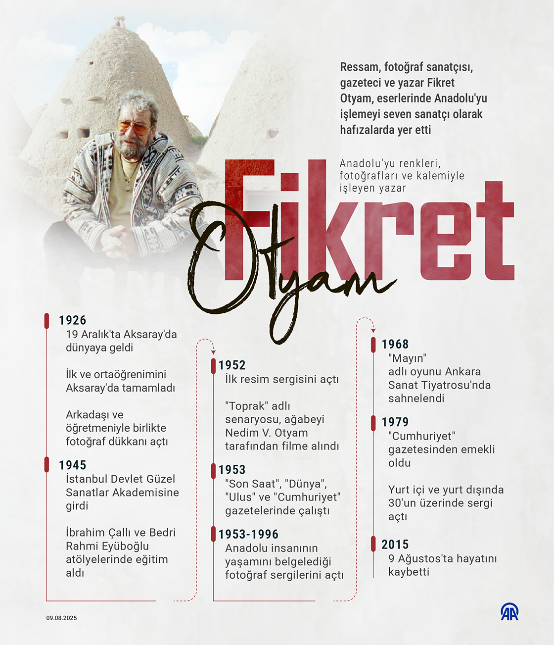 Anadolu'yu renkleri, fotoğrafları ve kalemiyle işleyen: Fikret Otyam