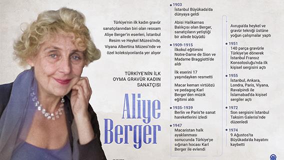 İnfografik