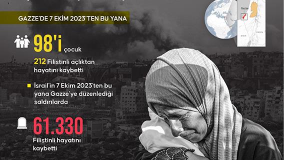 İsrail'in kıtlığı dayattığı Gazze Şeridi'nde son 24 saatte 11 kişi açlıktan hayatını kaybetti