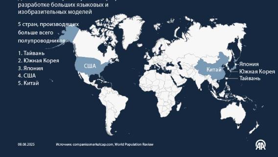 инфографика