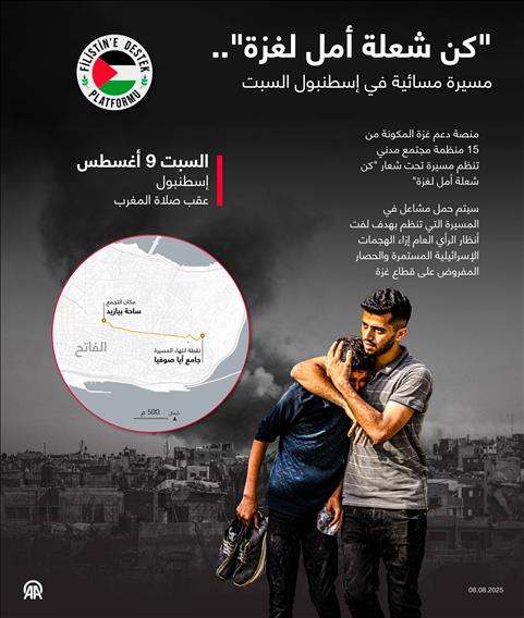 "كن شعلة أمل لغزة".. مسيرة مسائية في إسطنبول السبت