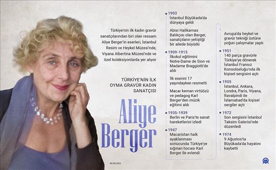 Türkiye'nin ilk oyma gravür kadın sanatçısı: Aliye Berger