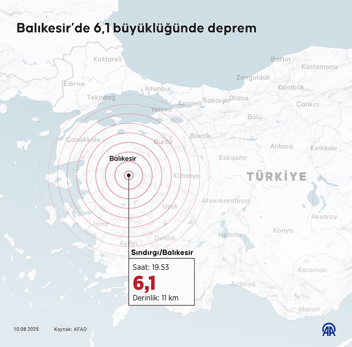 Balıkesir'de 6,1 büyüklüğünde deprem