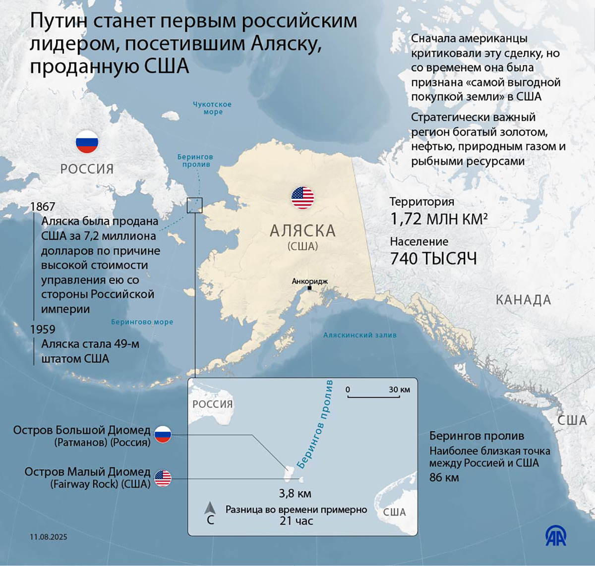 Путин станет первым российским лидером, посетившим Аляску, проданную США
