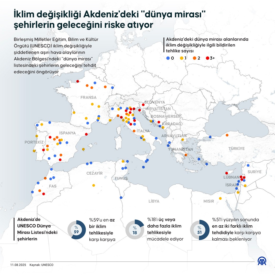 İklim değişikliği Akdeniz'deki "dünya mirası" şehirlerin geleceğini riske atıyor