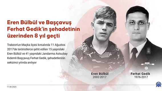 Eren Bülbül ve Başçavuş Ferhat Gedik'in şehadetinin üzerinden 8 yıl geçti