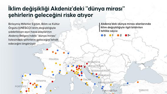 İnfografik
