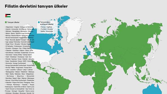 Filistin devletini tanıyan ülkeler
