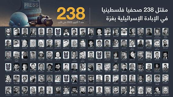 إنفوجرافيك