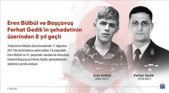 Eren Bülbül ve Başçavuş Ferhat Gedik'in şehadetinin üzerinden 8 yıl geçti