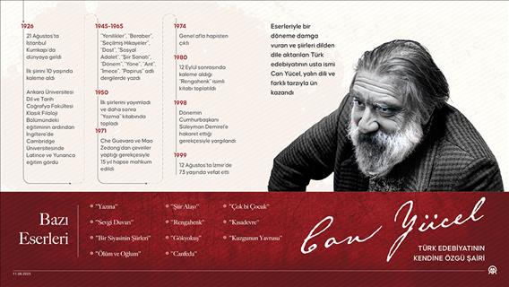 Türk edebiyatının kendine özgü şairi: Can Yücel