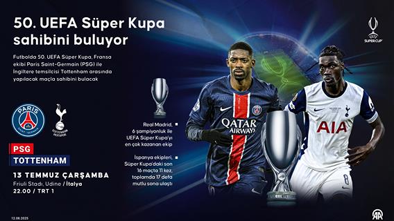 50. UEFA Süper Kupa sahibini buluyor