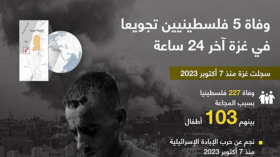 وفاة 5 فلسطينيين تجويعا في غزة آخر 24 ساعة
