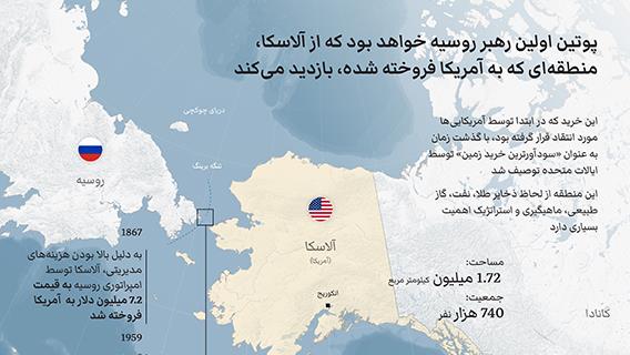 پوتین اولین رهبر روسیه خواهد بود که از آلاسکا، منطقه‌ای که به آمریکا فروخته شده، بازدید می‌کند