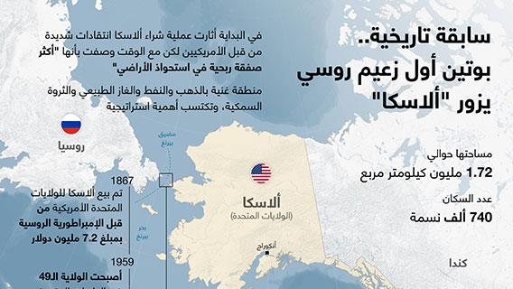 إنفوجرافيك