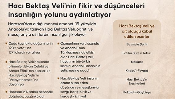 Hacı Bektaş Veli'nin fikir ve düşünceleri insanlığın yolunu aydınlatıyor