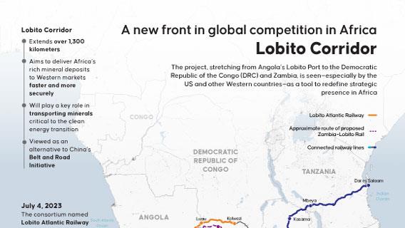 A new front in global competition in Africa: Lobito Corridor