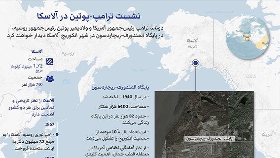 نشست ترامپ-پوتین در آلاسکا
