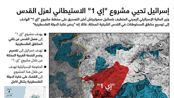 إنفوجرافيك