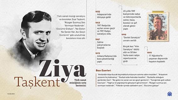 Türk sanat müziğinin usta bestecisi: Ziya Taşkent