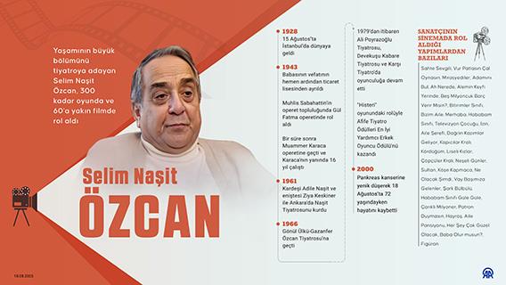 Tiyatronun ustası: Selim Naşit Özcan